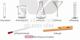 Dụng Cụ Phòng Thí Nghiệm Hóa Học