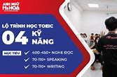 Review Tiếng Anh Giao Tiếp Ms Hoa