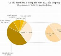 Vingroup 25 Năm Tù Bao Nhiêu Năm Tù 2024 Pdf